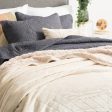 Heston Sherpa Ultra Soft Velvet Blanket STONE by Renee Taylor Sale