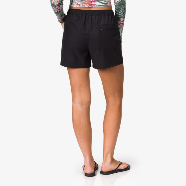 Coast Short on Sale